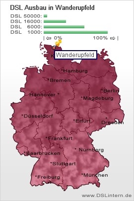 plz Wanderupfeld