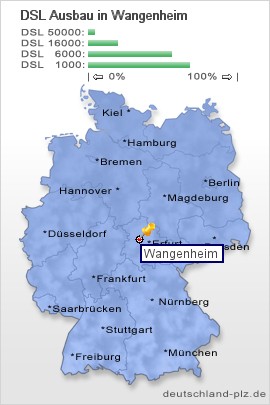 plz Wangenheim