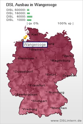 plz Wangerooge