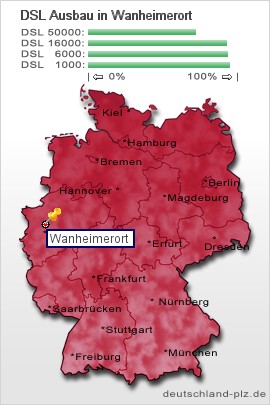 plz Wanheimerort