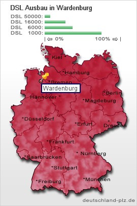 plz Wardenburg