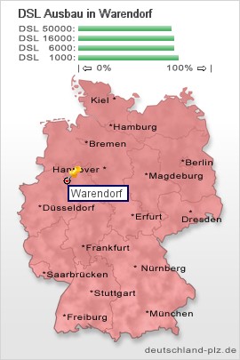 plz Warendorf