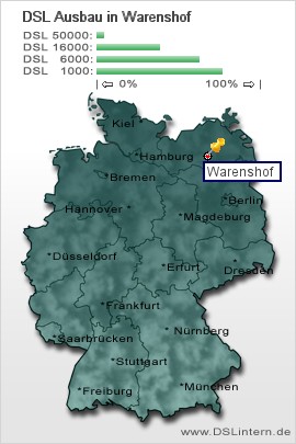 plz Warenshof