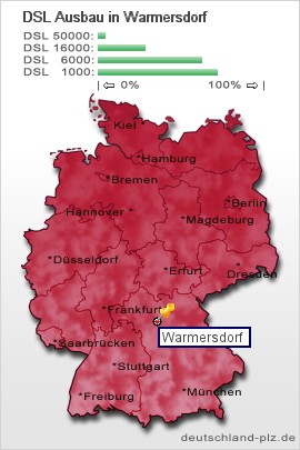 plz Warmersdorf