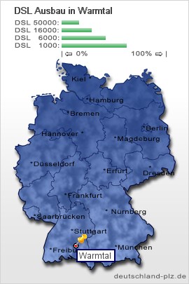 plz Warmtal