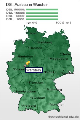 plz Warstein