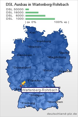 plz Wartenberg-Rohrbach