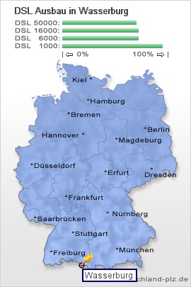 plz Wasserburg