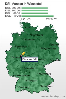 plz Wasserfall