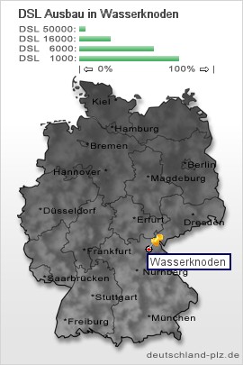 plz Wasserknoden