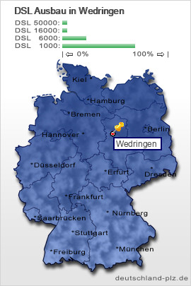 plz Wedringen