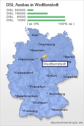 plz Wedtlenstedt