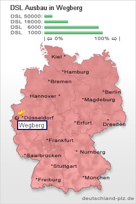 plz Wegberg