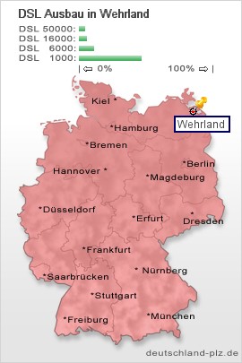 plz Wehrland