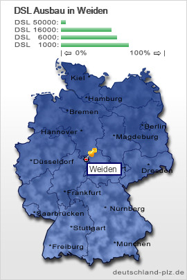 plz Weiden