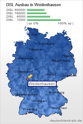 plz Weidenhausen