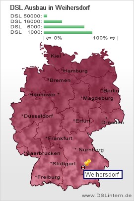 plz Weihersdorf