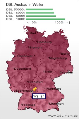 plz Weiler