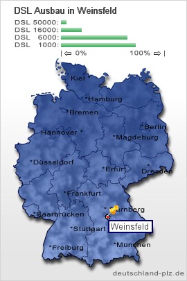 plz Weinsfeld