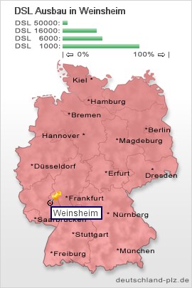 plz Weinsheim