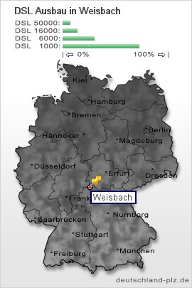 plz Weisbach
