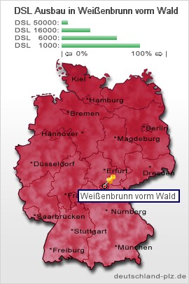 plz Weißenbrunn vorm Wald