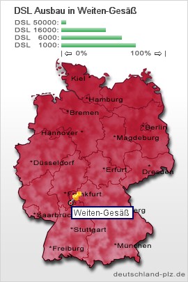 plz Weiten-Gesäß
