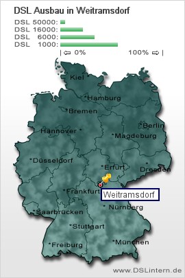 plz Weitramsdorf