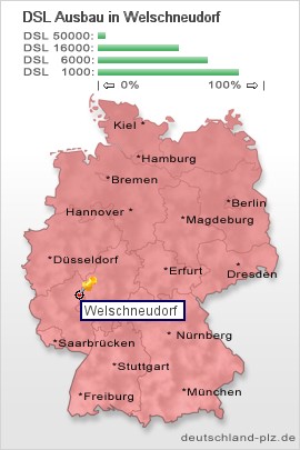 plz Welschneudorf