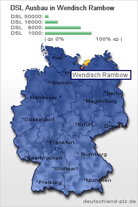 plz Wendisch Rambow