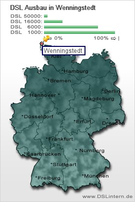 plz Wenningstedt