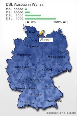 plz Wensin