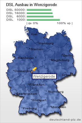 plz Wenzigerode