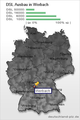 plz Werbach