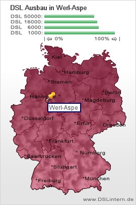 plz Werl-Aspe