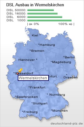 plz Wermelskirchen