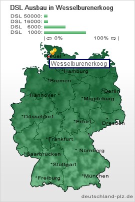 plz Wesselburenerkoog
