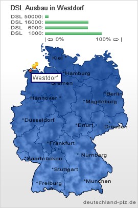 plz Westdorf