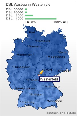 plz Westenfeld