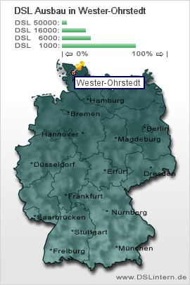 plz Wester-Ohrstedt