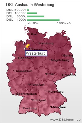 plz Westerburg