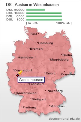 plz Westerhausen