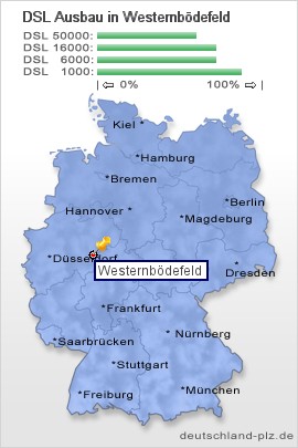 plz Westernbödefeld