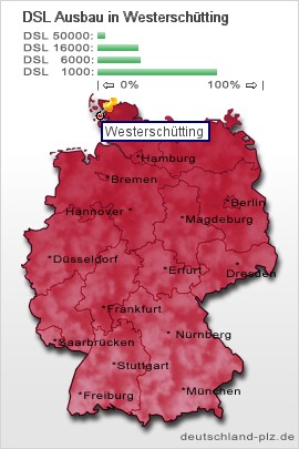 plz Westerschütting