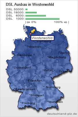 plz Westerwohld