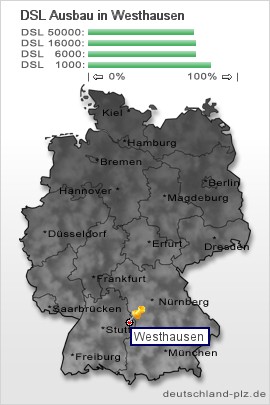 plz Westhausen