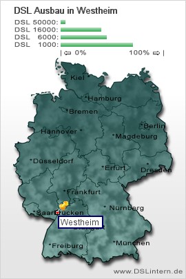 plz Westheim