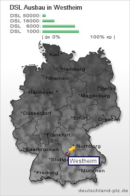 plz Westheim
