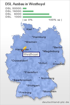 plz Westhoyel