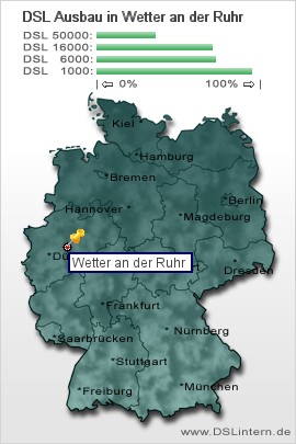 plz Wetter an der Ruhr